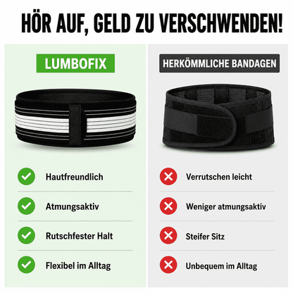 Lumbofix Gürtel